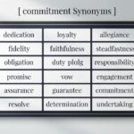 25 Synonyms for "Commitment" With Examples