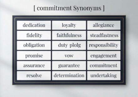 25 Synonyms for "Commitment" With Examples