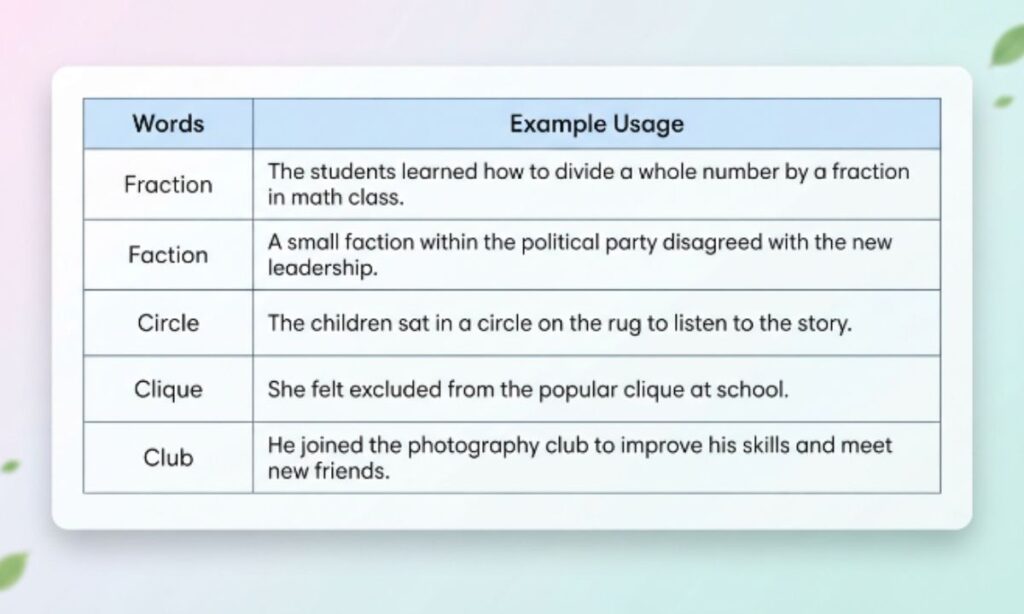 25 Synonyms for Community and How to Use Them