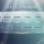 25 Synonyms for "Focus" With Examples and Everyday Uses