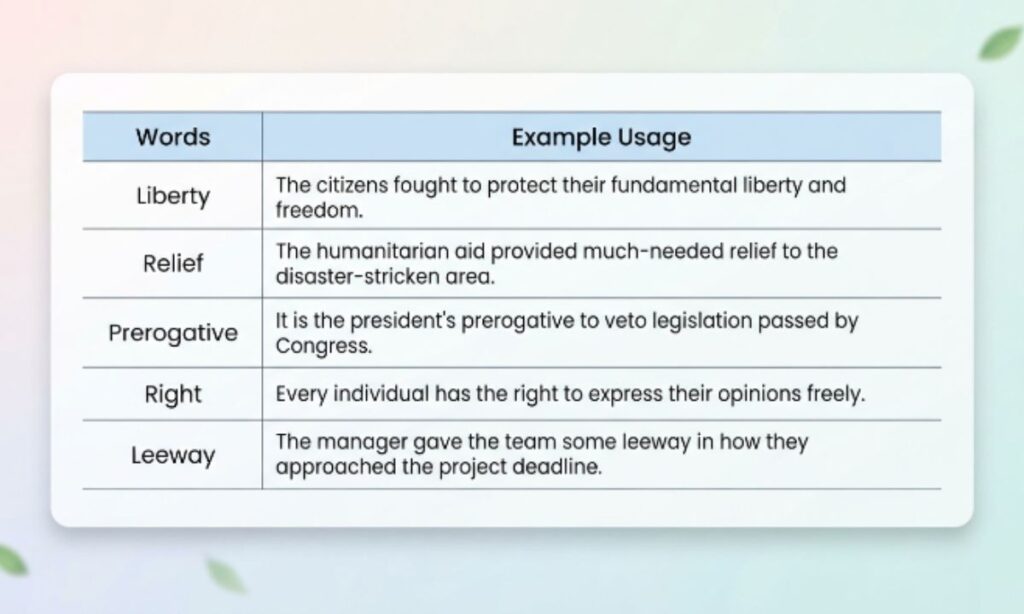 25 Synonyms for Freedom and How to Use Them