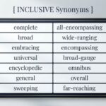 25 Synonyms for Inclusive With Examples for Every Context