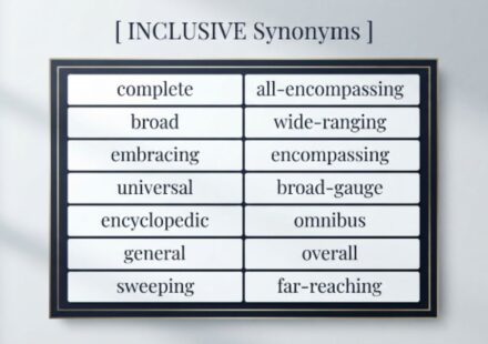 25 Synonyms for Inclusive With Examples for Every Context
