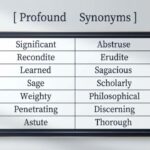 25 Synonyms for "Profound" With Examples