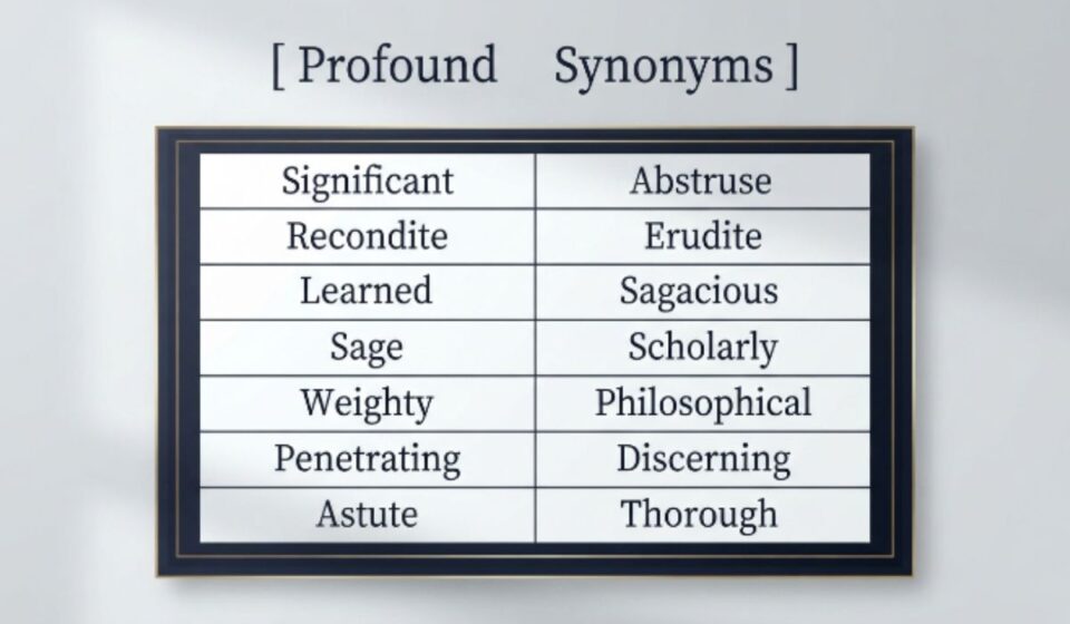 25 Synonyms for "Profound" With Examples