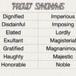25 Synonyms for "Proud" With Examples