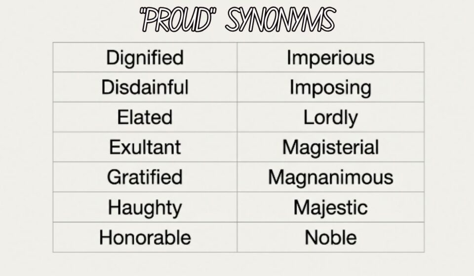 25 Synonyms for "Proud" With Examples