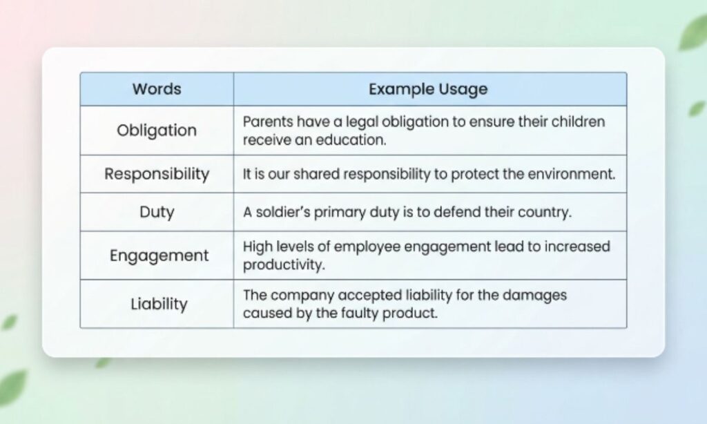 Which Alternative Fits Your Situation?