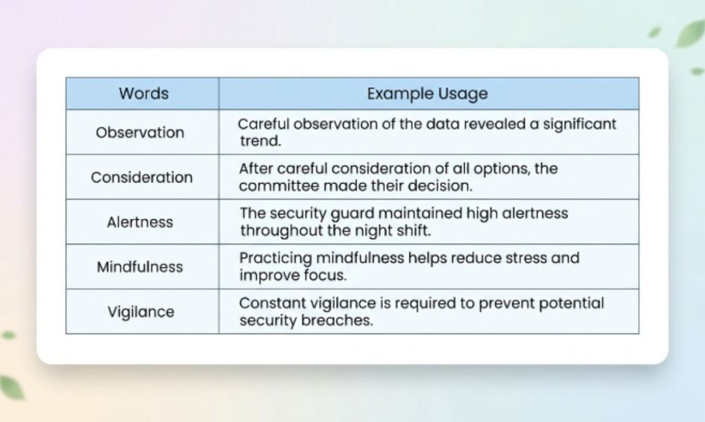 Which Alternative Should You Use?