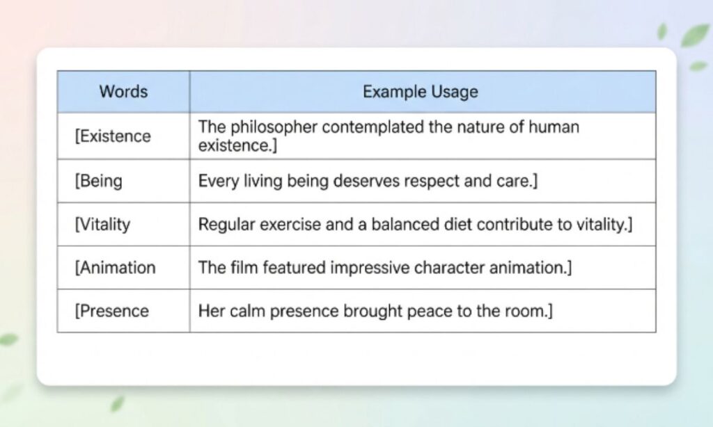 Which Alternative Should You Use?