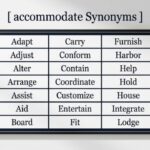 25 Synonyms for Accommodate With Examples