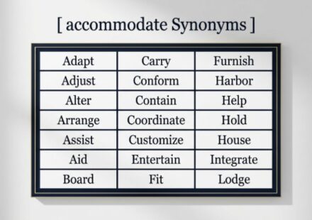 25 Synonyms for Accommodate With Examples