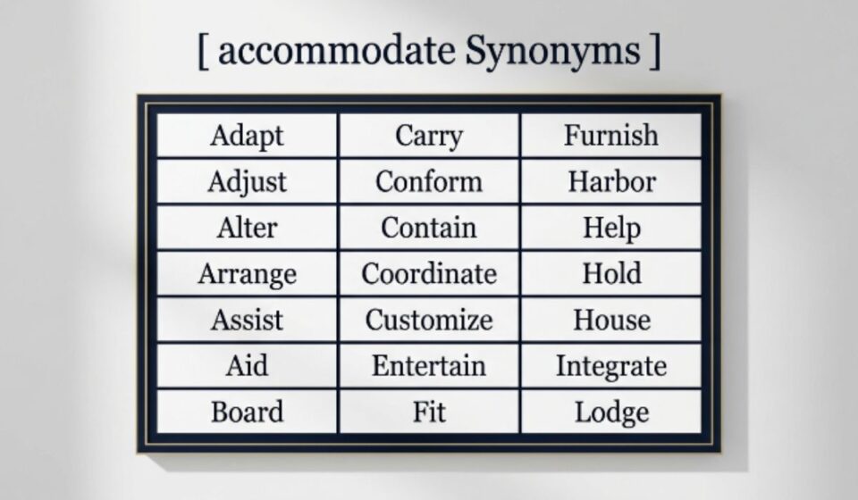 25 Synonyms for Accommodate With Examples