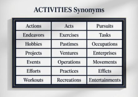 25 Synonyms for Activities With Examples