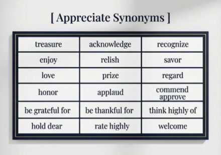 25 Synonyms for "Appreciate" With Examples for Every Situation