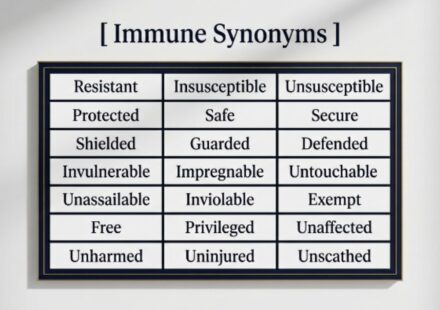 25 Synonyms for Immune With Examples
