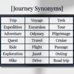 25 Synonyms for "Journey" With Examples