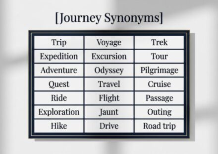 25 Synonyms for "Journey" With Examples