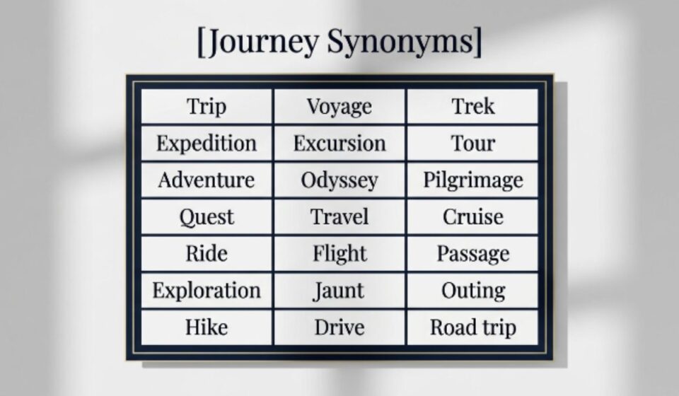 25 Synonyms for "Journey" With Examples