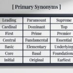 25 Synonyms for "Primary" With Examples