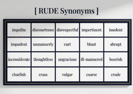 25 Synonyms for Rude With Examples for Every Situation
