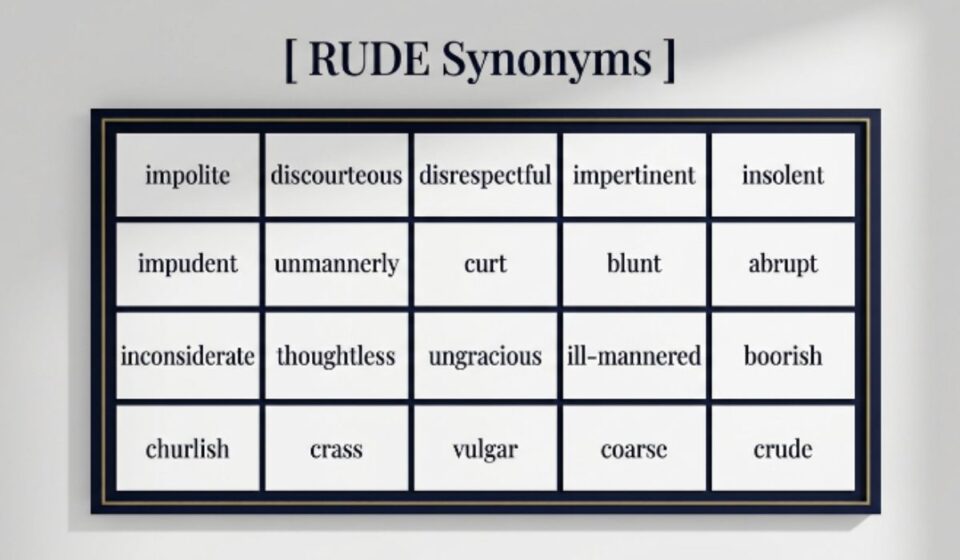25 Synonyms for Rude With Examples for Every Situation