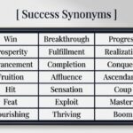 25 Synonyms for Success With Examples and Real Uses