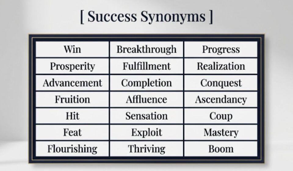 25 Synonyms for Success With Examples and Real Uses