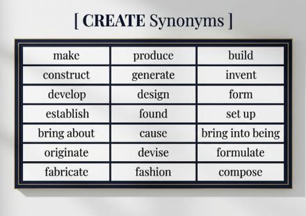 30 CREATE Synonyms to Sharpen Your Writing Instantly