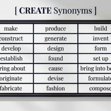 30 CREATE Synonyms to Sharpen Your Writing Instantly