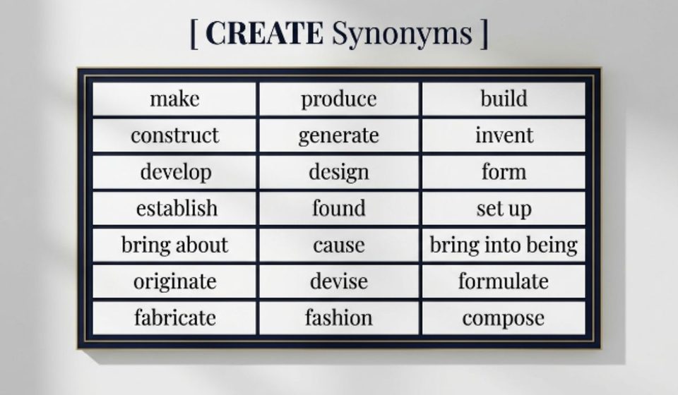 30 CREATE Synonyms to Sharpen Your Writing Instantly