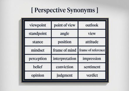 30 Perspective Synonyms to Add Depth to Your Writing