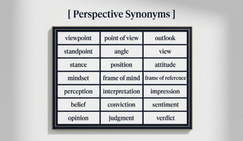 30 Perspective Synonyms to Add Depth to Your Writing