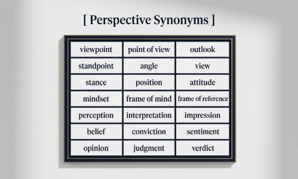 30 Perspective Synonyms to Add Depth to Your Writing