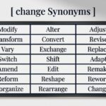 30 Synonyms for Change With Examples and Everyday Uses