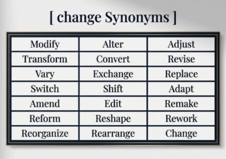 30 Synonyms for Change With Examples and Everyday Uses