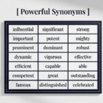 30 Synonyms for Powerful With Examples for Every Situation