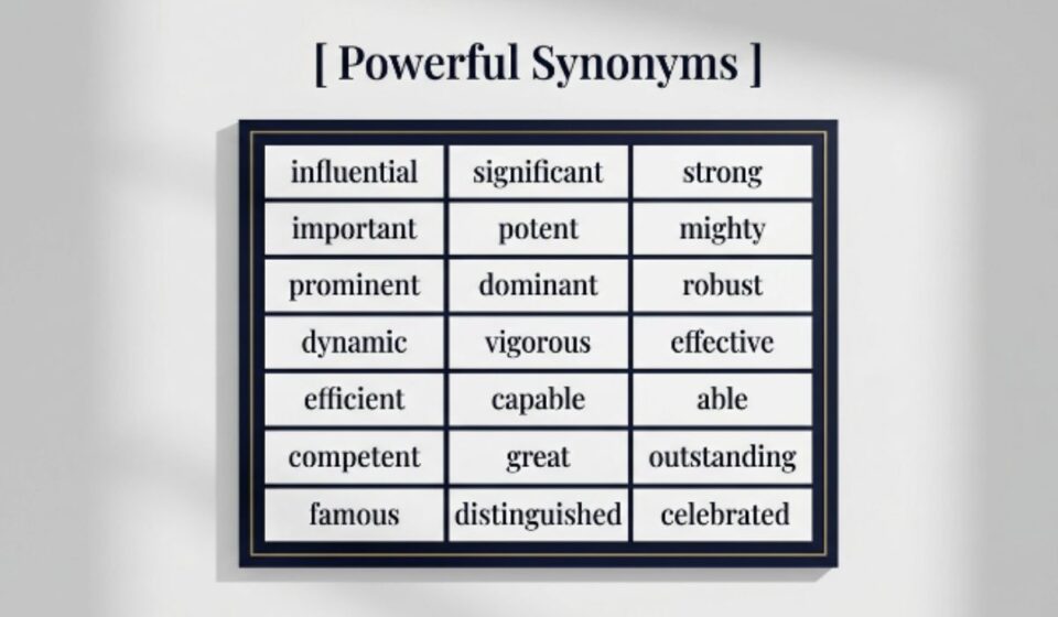 30 Synonyms for Powerful With Examples for Every Situation