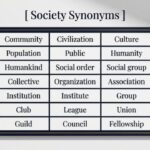 30 Synonyms for Society With Examples and Meanings