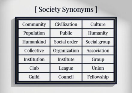 30 Synonyms for Society With Examples and Meanings