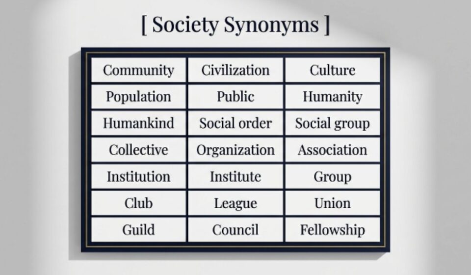 30 Synonyms for Society With Examples and Meanings