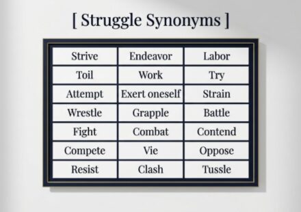30 Synonyms for Struggle With Examples