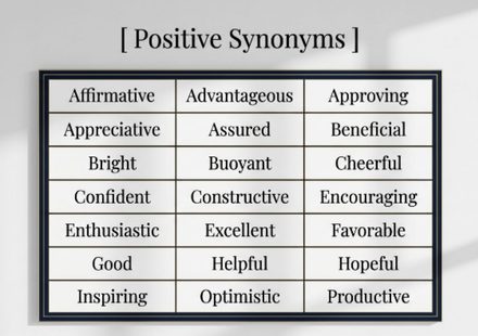 35 Positive Synonyms Better Words for Every Context