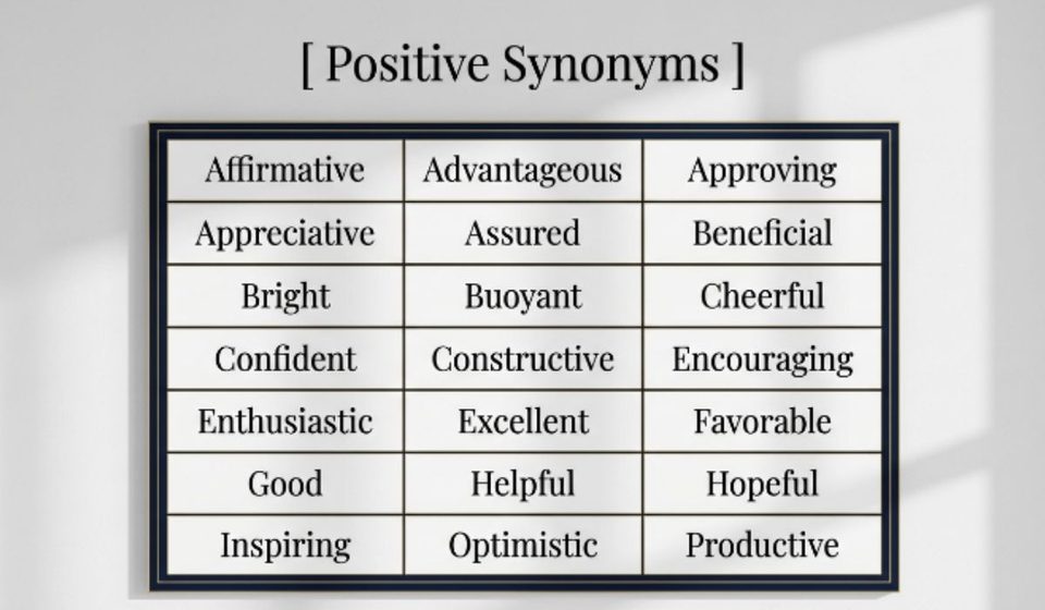 35 Positive Synonyms Better Words for Every Context