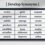 35 Synonyms for Develop With Examples for Every Situation