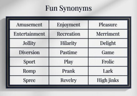 35 Synonyms for Fun With Examples A Practical Guide for Every Situation