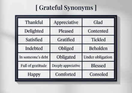 35 Synonyms for Grateful With Examples