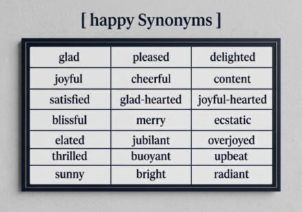 35 Synonyms for "Happy" With Examples: Words That Say It Better Every Time