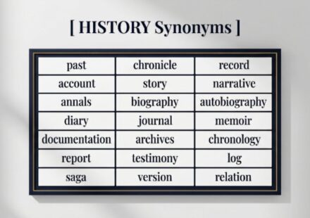 35 Synonyms for History With Examples for Every Situation