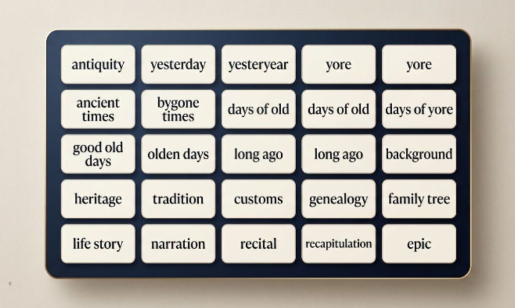 35 Synonyms for History and How to Use Them